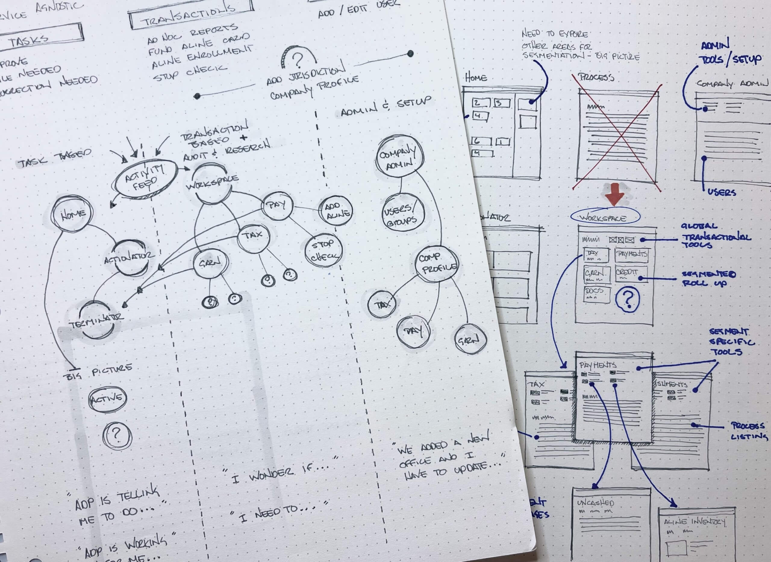 Beyond Tools – The Timeless Skills of Great Designers